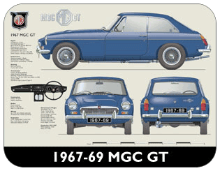 MGC GT (wire wheels) 1967-69 Place Mat, Medium